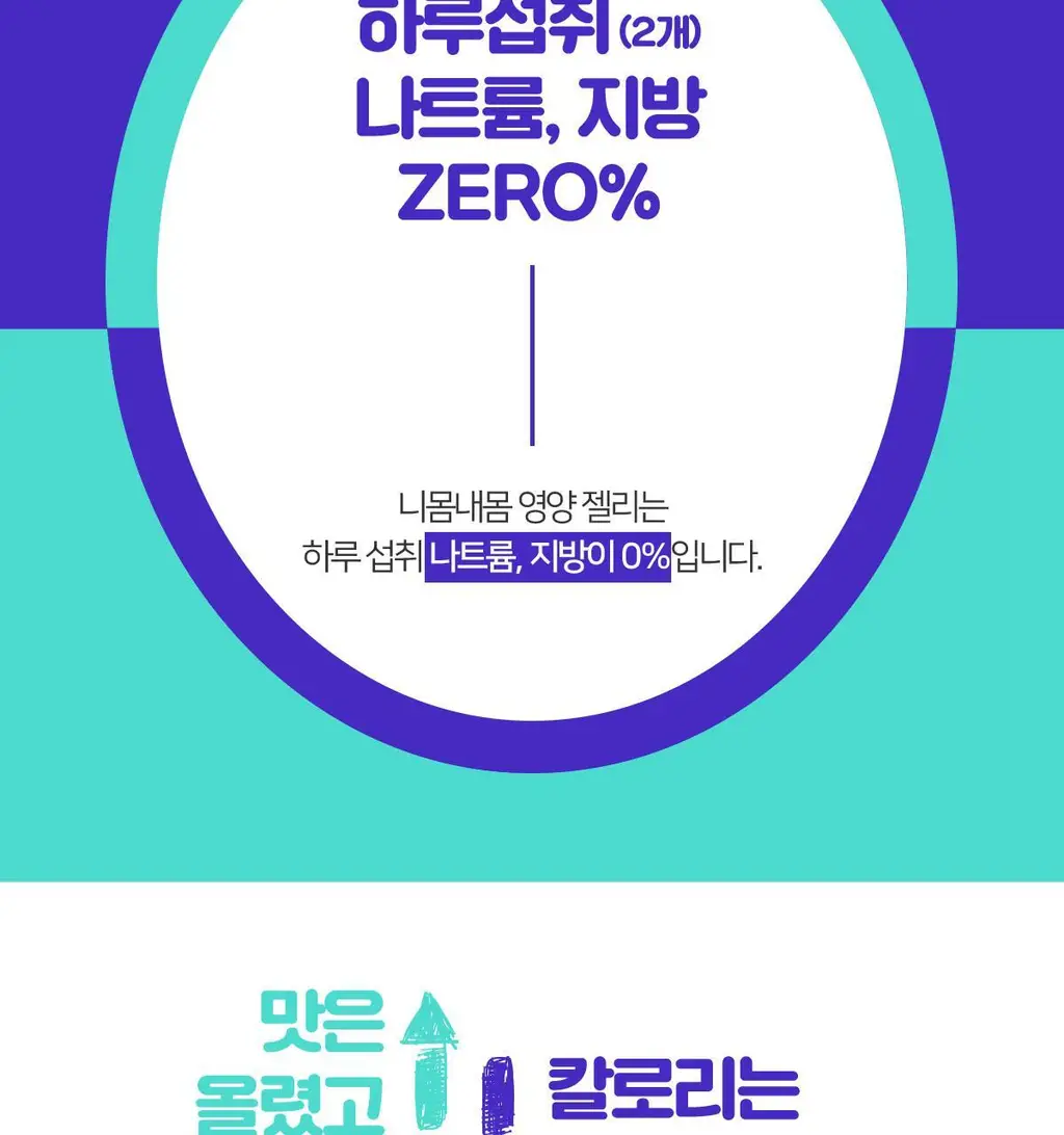 [선물포장]니몸내몸 영양젤리 3종 세트 (비타민C,비타민D,루테인) (1개월분) 상세페이지 29